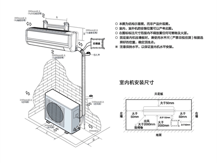 化學(xué)品用四門(mén)雙溫臥式深冷速凍防爆冷藏箱