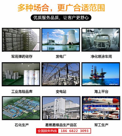 電力電廠(chǎng)防爆空調機banner圖