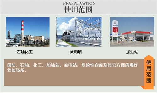 電站防爆空調機案例圖